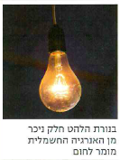 (בספר שני תרשימים של חלקיקים נעים: בתרשים א' חיצים ארוכים ובתרשים ב' חיצים קצרים).